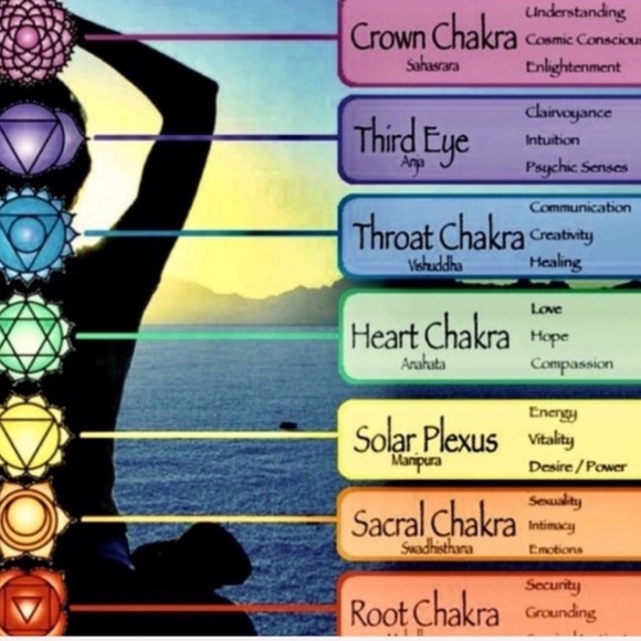 Genuine Multi Gemstone Necklace! - Picture 3 of 5